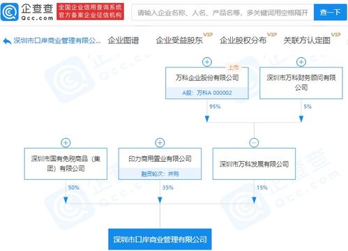 深国免与万科关联企业联合成立商业管理公司，注册资本1亿元聚焦商务咨询服务