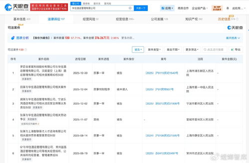 酒店集团名誉风波背后 单一纠纷不宜过度解读