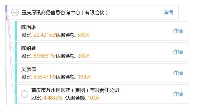 重庆厚讯商务信息咨询中心（有限合伙） 专业商务信息咨询的价值探索